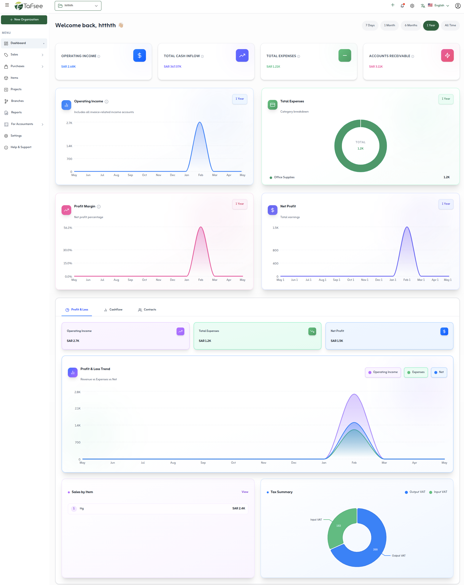Tafsee Books dashboard with summary cards and financial charts